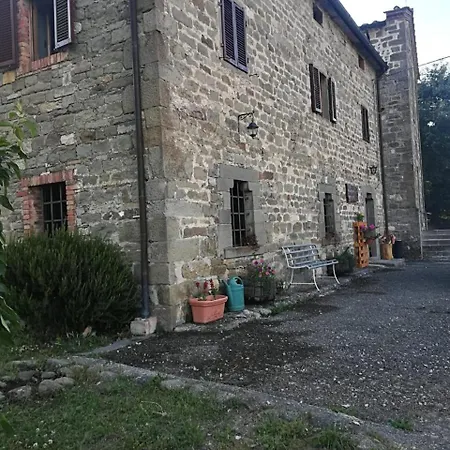 Il Rifugio D Pellegrino Ostello *